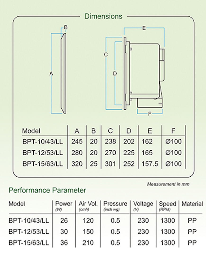 BPT Ceiling Fan